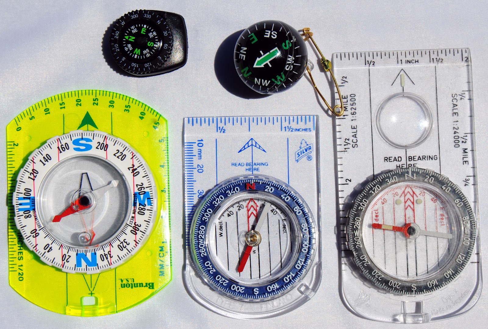 The Compass in Your GPS Outdoor Quest